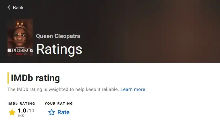 Rating Netflix Queen Cleopatra Di IMDB