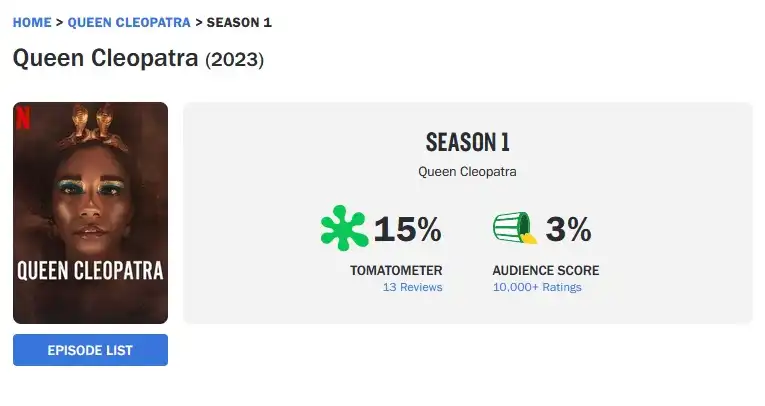 Rating Netflix Queen Cleopatra Di Rotten Tomatoes